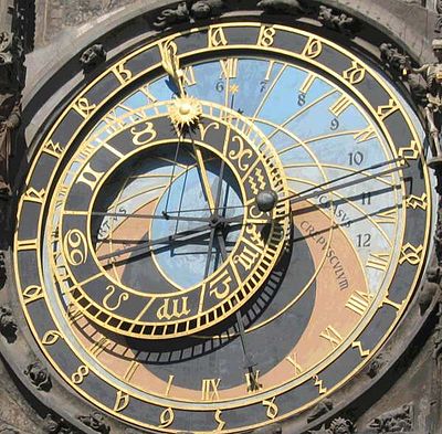 Time Perspective and Timeline applications in Therapy and Coaching